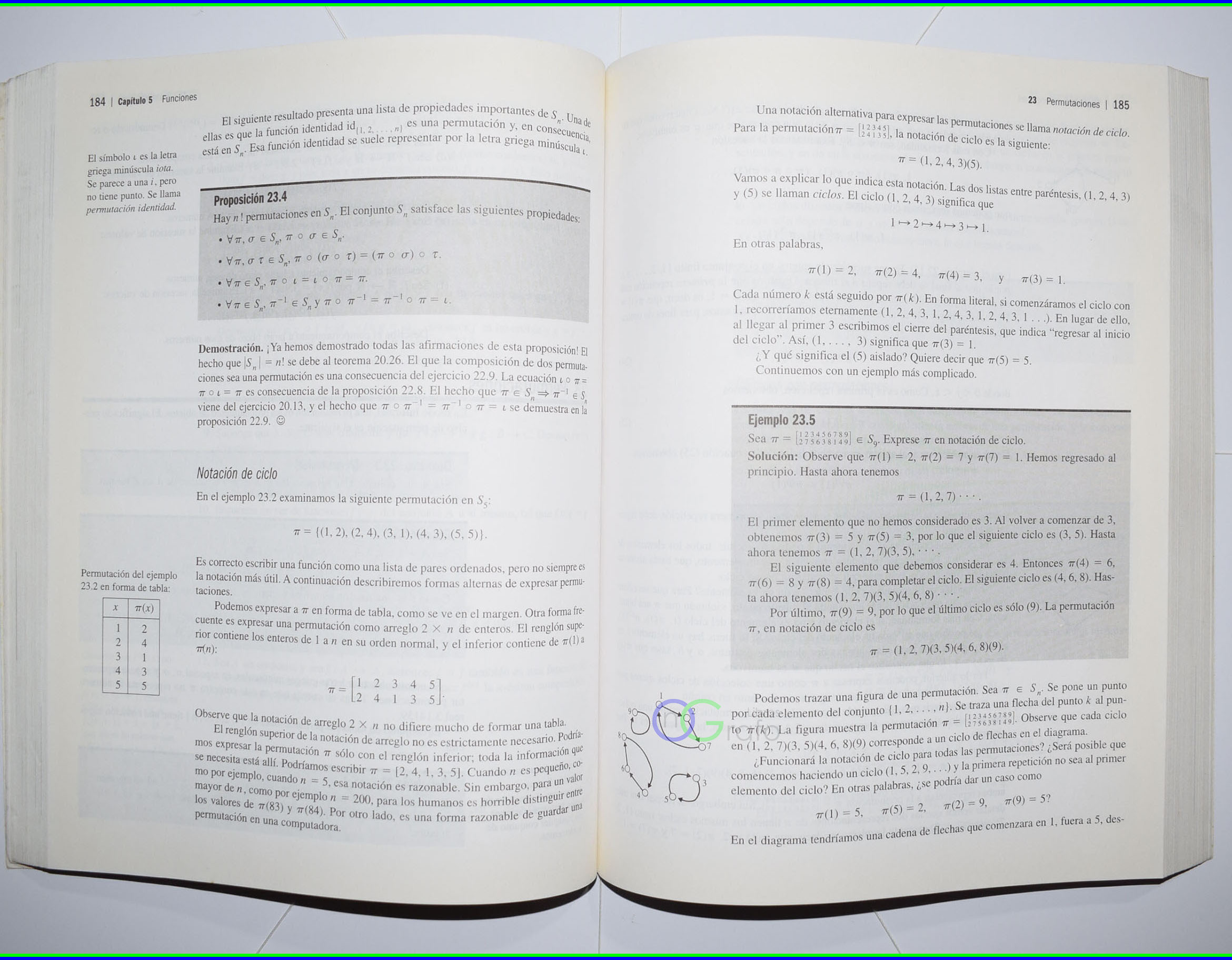 FOTO LIBRO